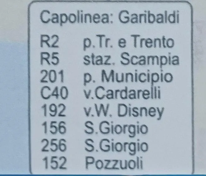 Gradoni Di Chiaia 62 Apartment Naples Italy